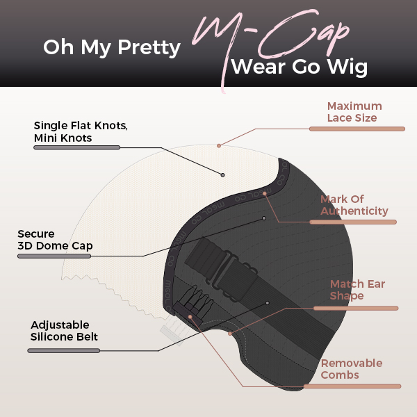 OhMyPretty Wear Go Glueless Water Wave 9x6 Lace Wig M Cap Pre-Bleached Mini Knots Pre-Plucked