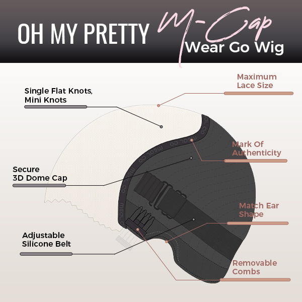 OhMyPretty Straight M-Cap 9x6 Wear Go Glueless Wig Short Bob Wig Mini Knots